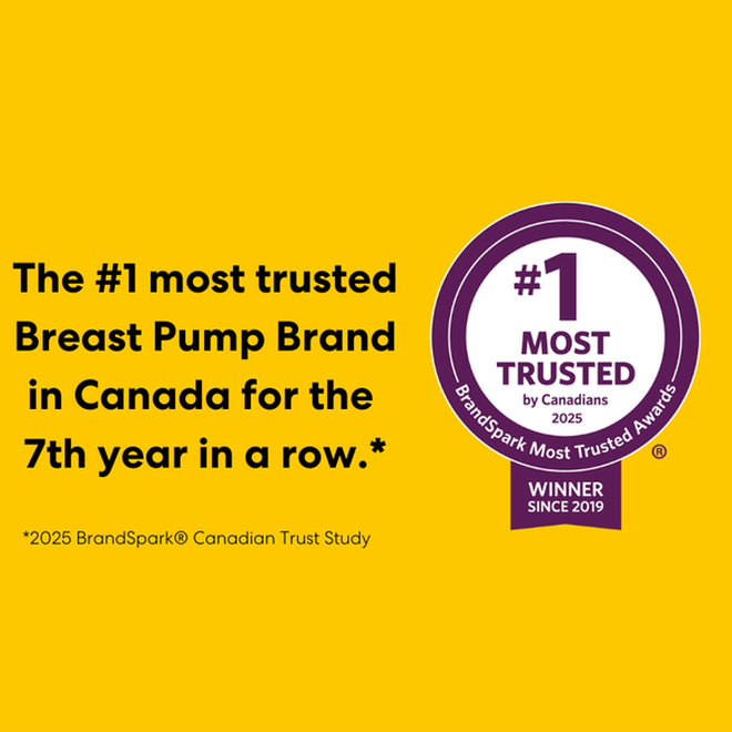 Medela Motioninbra Double Electric Breast Pump on a bright yellow background with a purple '#1 Most Trusted' award badge.