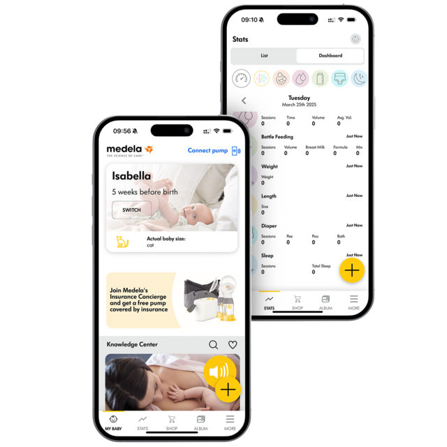Medela Motioninbra Double Electric Breast Pump