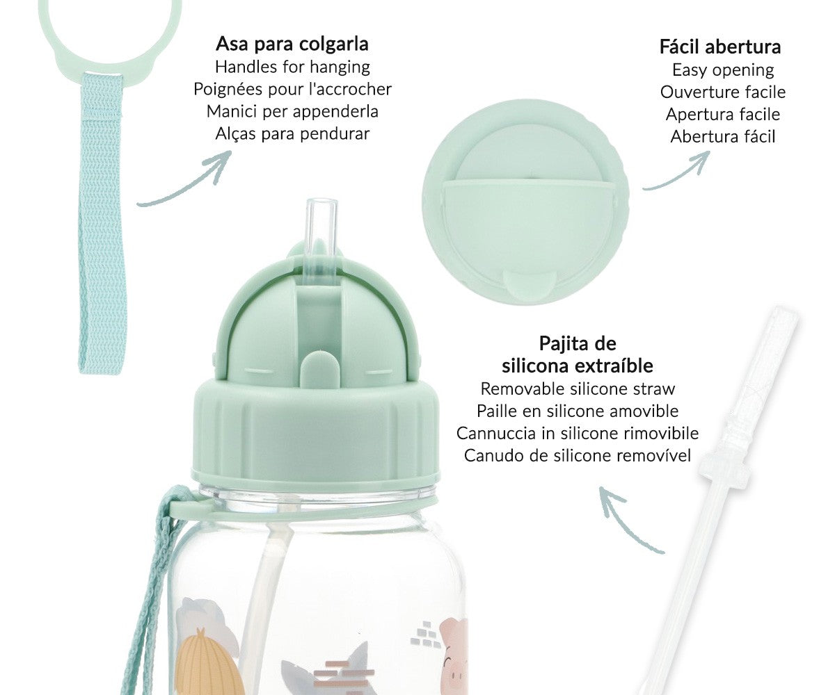 Tutete Kids Tritan Water Bottle 500 ml