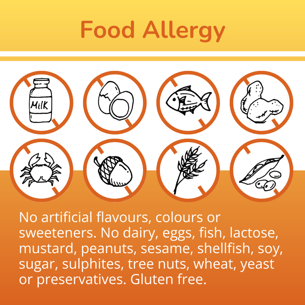 Allkidz Lutein Drops 30 ml