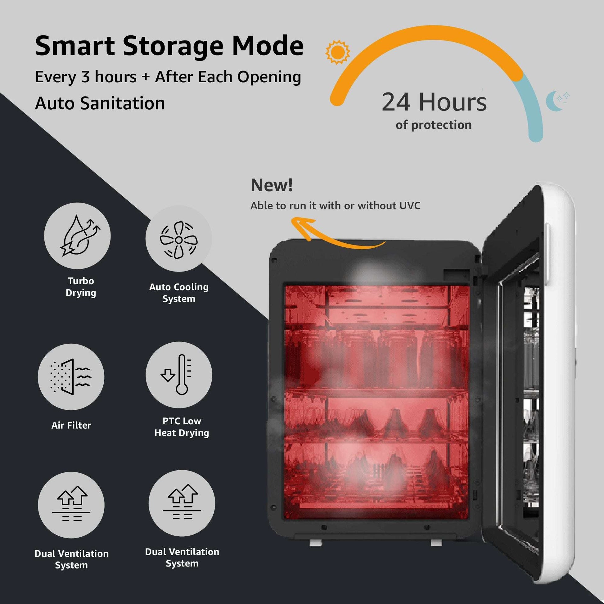 Wabibaby UVC Led Sanitizer & Dryer 360
