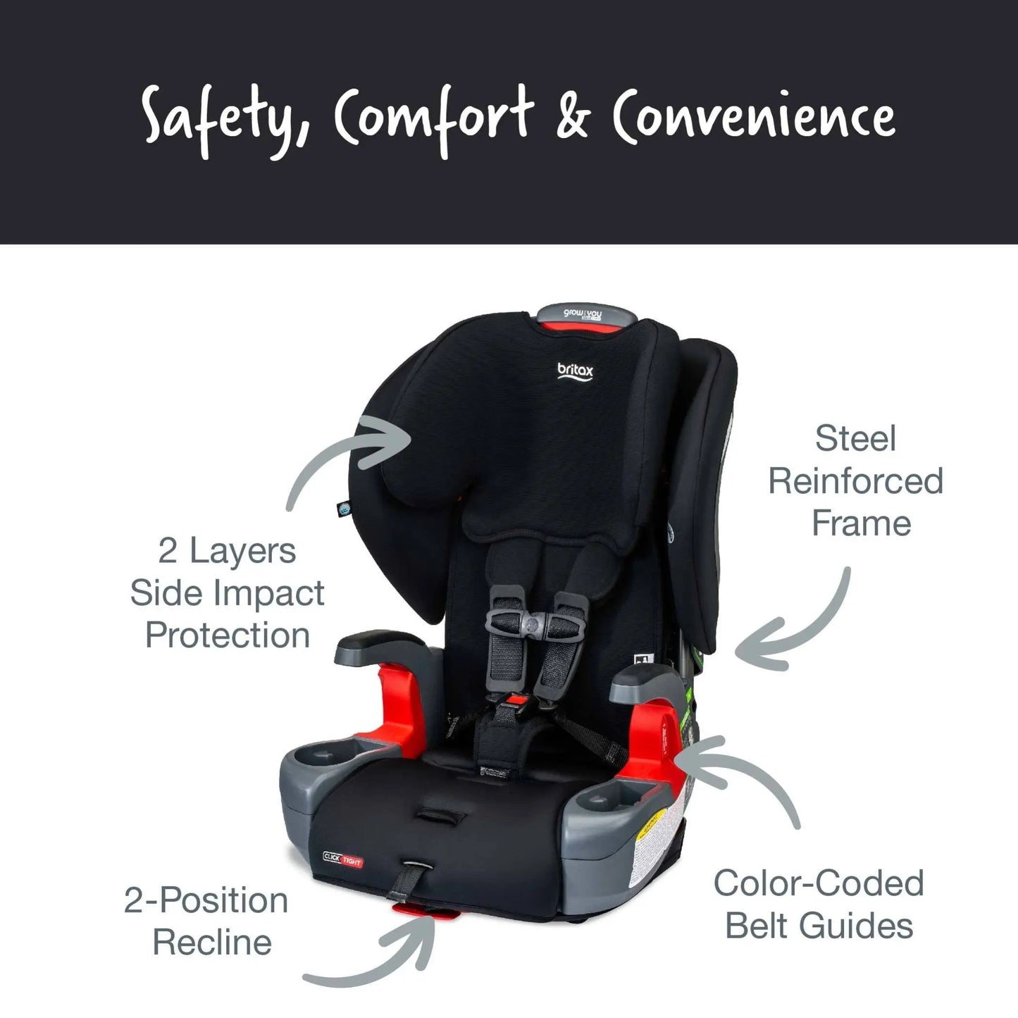 BRITAX GROW WITH YOU CLICKTIGHT CAR SEAT SAFEWASH - baby enRoute