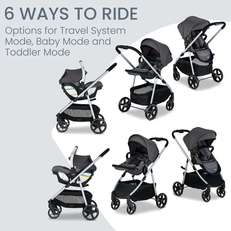 BRITAX Willow Grove SC Travel System in dark gray, six configurations show car seat, bassinet, and stroller setup.