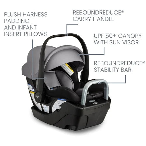 BRITAX Willow S Infant Car Seat in gray with UPF 50+ canopy, raised carry handle, and padded harness visible.
