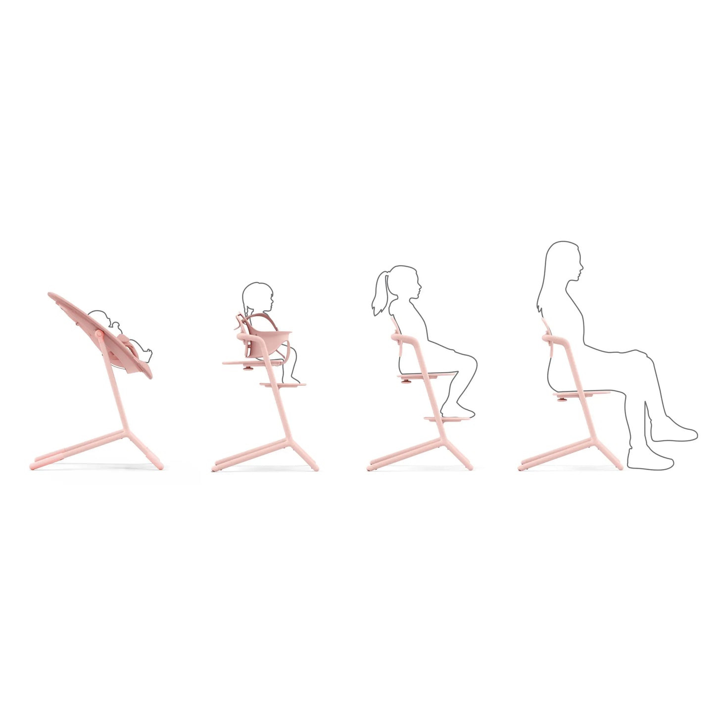 CYBEX GOLD LEMO 2 CHAIR - baby enRoute