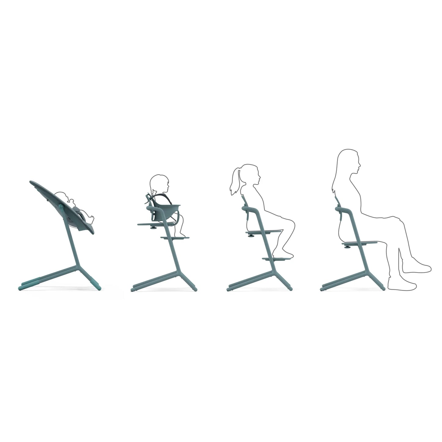 CYBEX GOLD LEMO 2 HIGH CHAIR 3-IN-1 SET - baby enRoute