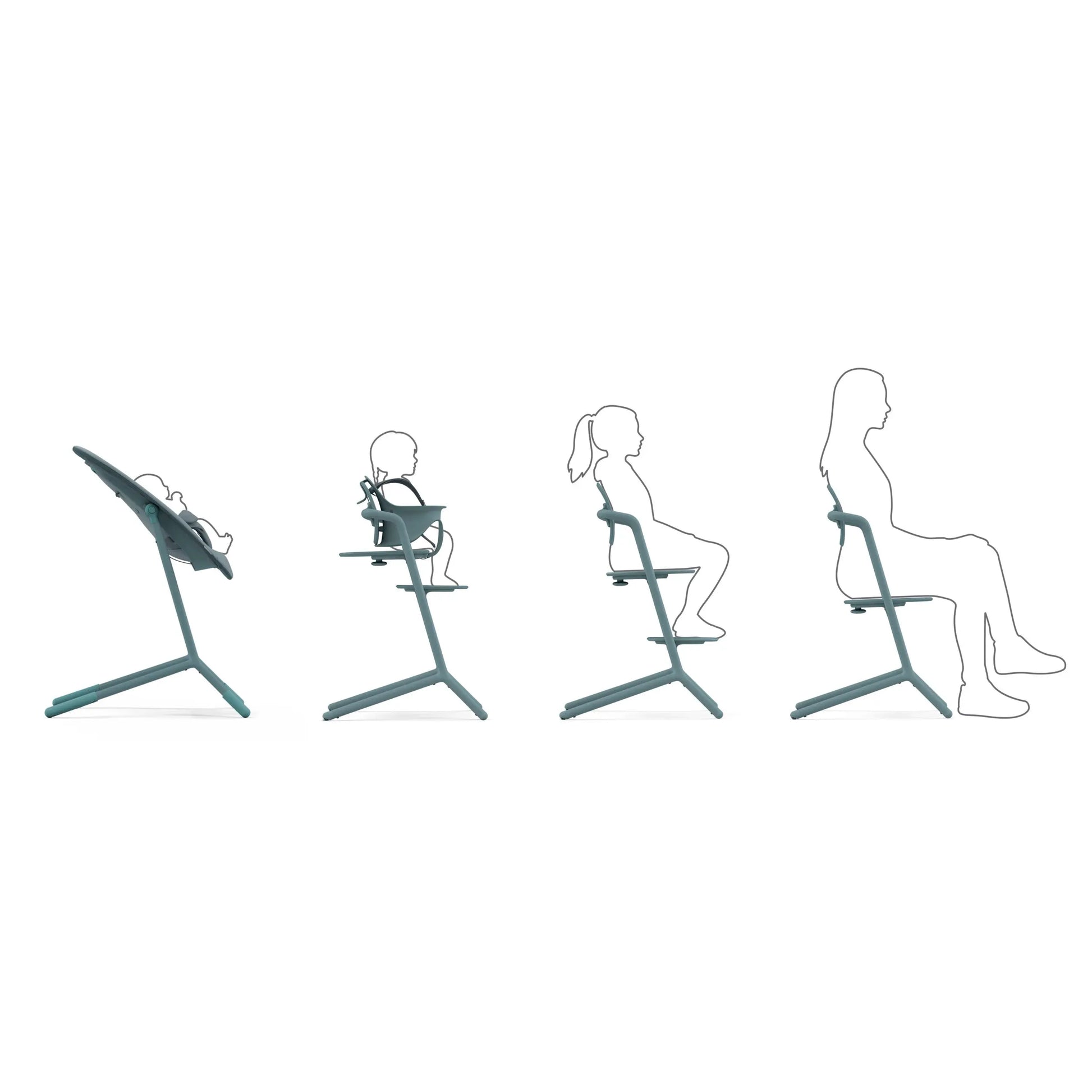 Cybex Lemo 2 High Chair 3-In-1 Set
