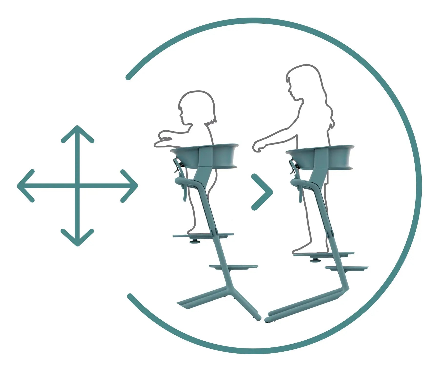 Cybex Lemo Training Tower