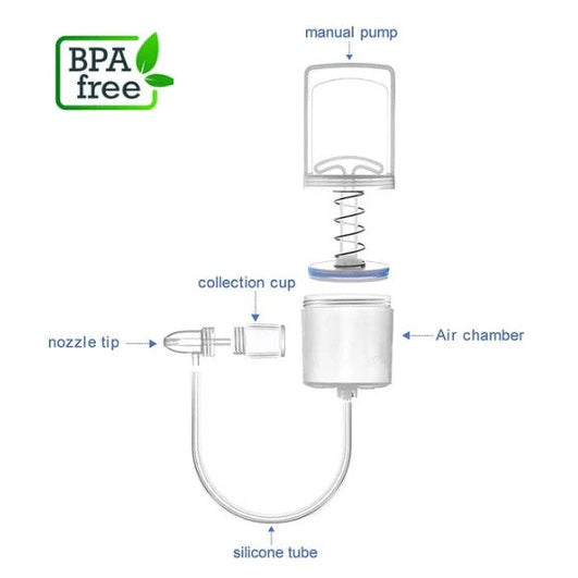 Chiboji Nasal Aspirator