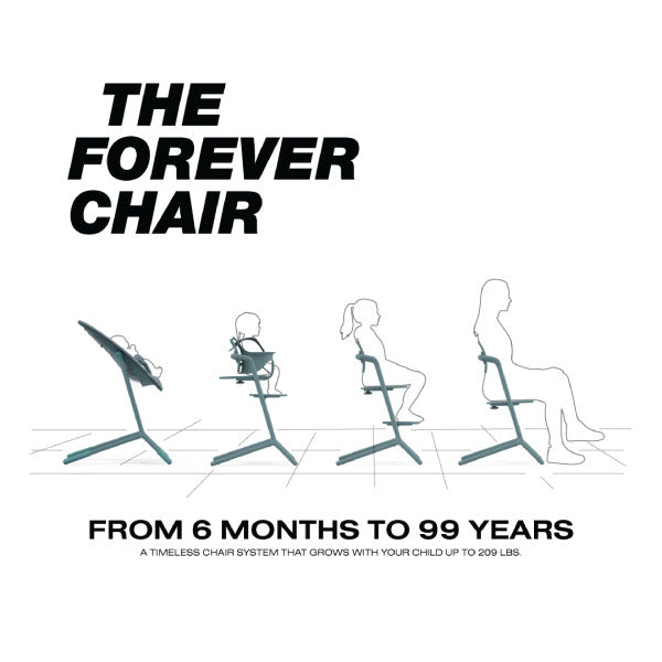CYBEX Lemo 2 High Chair 3-In-1 Set, shown in adjustable growth stages from infant to toddler for safe mealtimes.