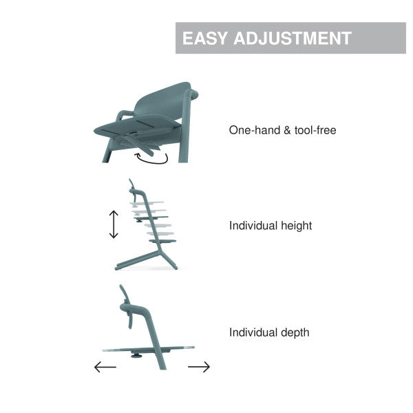 Cybex Lemo 2 High Chair 3-In-1 Set
