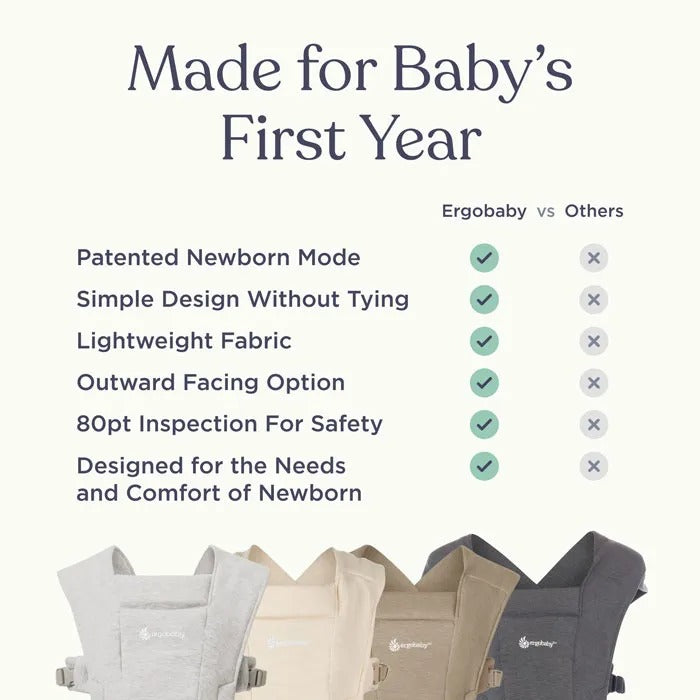 ERGOBABY Embrace Knit Newborn Carrier Sage Meadows shown in an infographic with check marks highlighting newborn mode and design benefits.