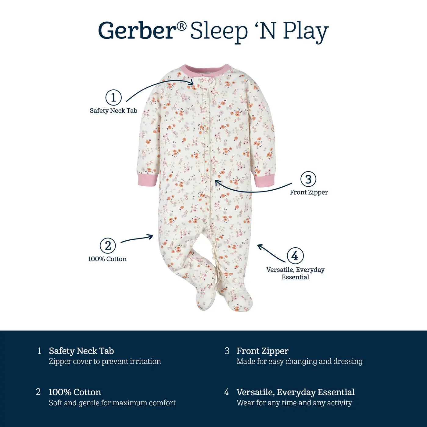 Gerber Baby Boys Floral Sleep 'N Play