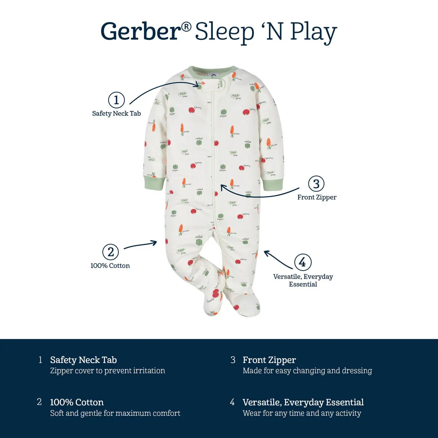 GERBER BABY NEUTRAL VEGGIES SLEEP N PLAY - baby enRoute