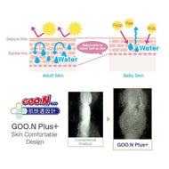 Goo.N Premium Baby Pants L