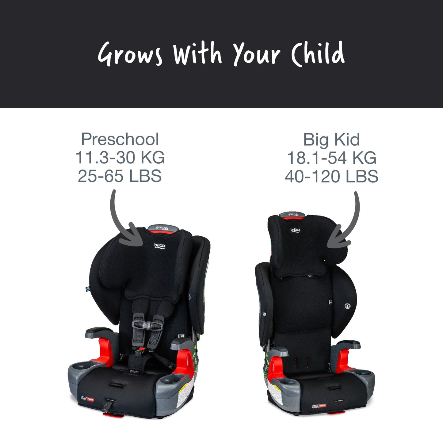 BRITAX GROW WITH YOU CLICKTIGHT CAR SEAT SAFEWASH