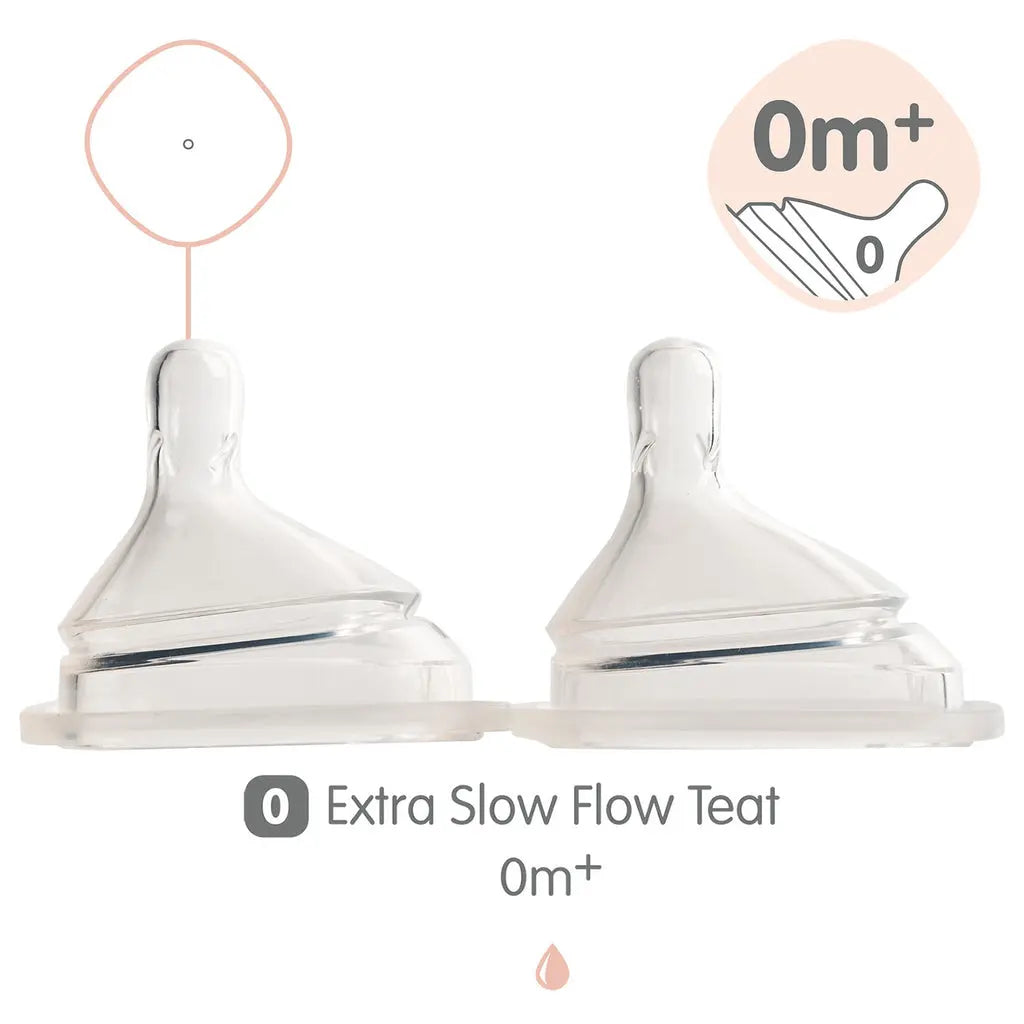 Hegen Teat (2 Pack)