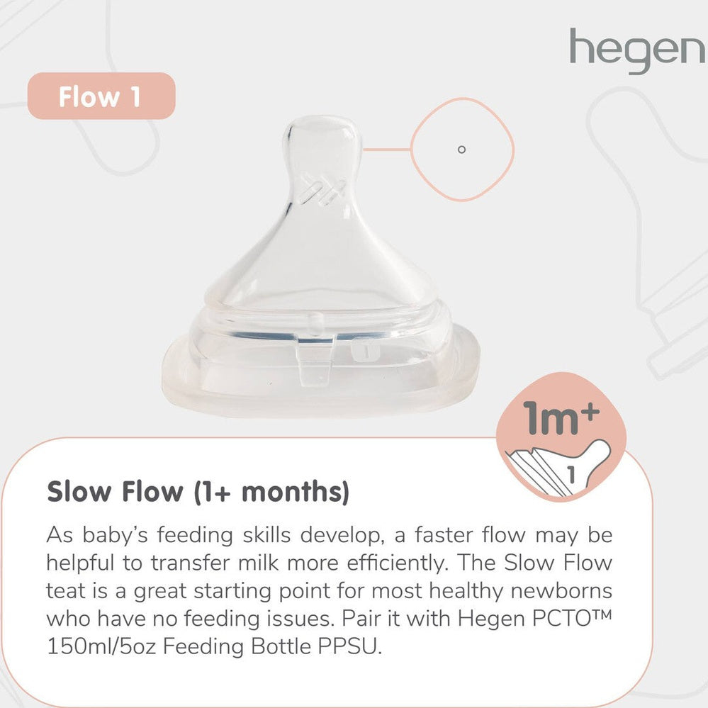 Hegen PCTO™™ Feeding Bottle PPSU 150 ml/5 oz (2 Pack)