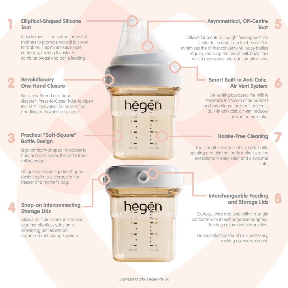 HEGEN PCTO PPSU feeding bottle 330 ml (11 oz) twin pack with smart vent system