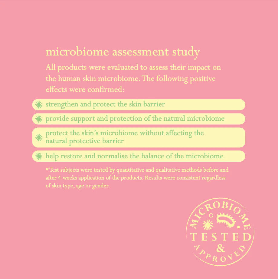 Little Butterfly London Kids Hair To Dream Conditioning Shampoo, 300 ml, pink infographic design
