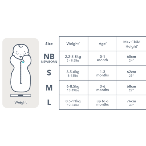 Love To Dream Swaddle Up Original Cotton 1.0 Tog White Dreamer: baby swaddled securely with visible front zipper beside NB–L size chart.