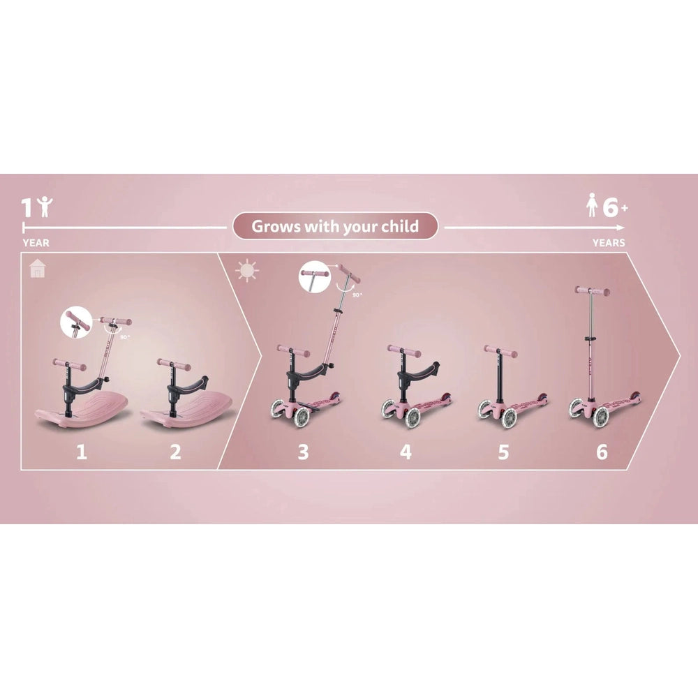 MICRO Rock & Go Led Scooter in pink; grows with your child, showing stages 1–6 from trainer to full scooter.