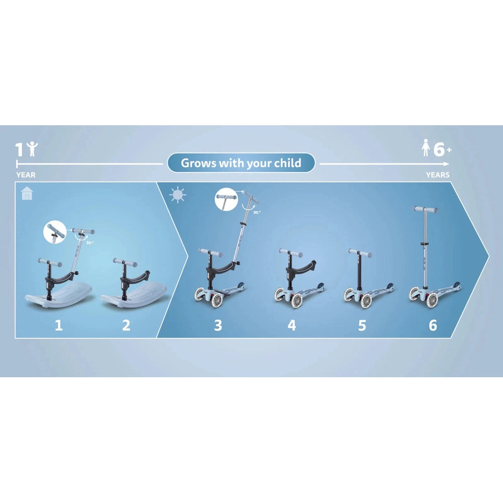 Micro Rock & Go Led Scooter grows with your child from stage 1 to 6, adjusting handlebars for ages 1–6.