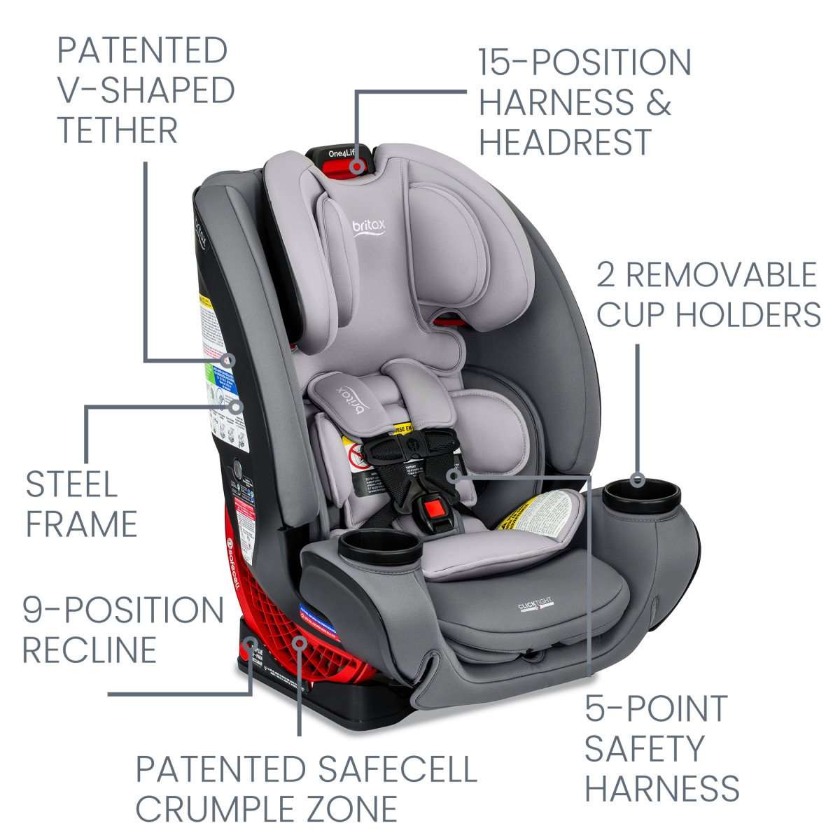 BRITAX ONE4LIFE CLICKTIGHT ALL-IN-ONE CAR SEAT