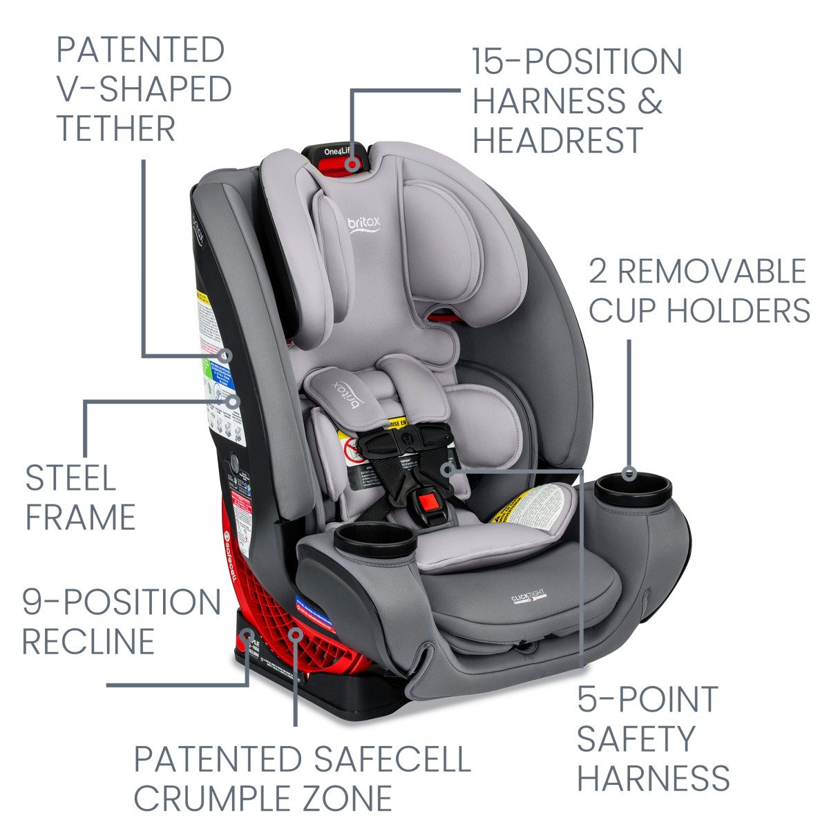 BRITAX ONE4LIFE CLICKTIGHT ALL-IN-ONE CAR SEAT
