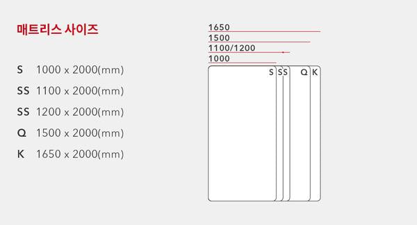 ILOOM BONO MATTRESS HARD S03(S) 1000W 