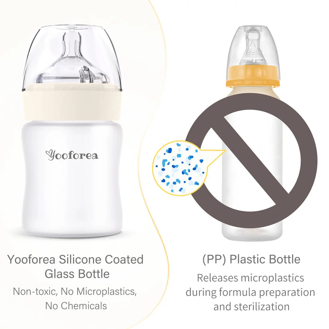 Yooforea Silicone Coated Glass Baby Bottle 5Oz/150Ml