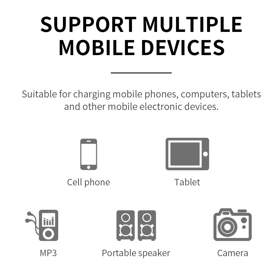 Airwheel lithium battery power bank with five gray device icons