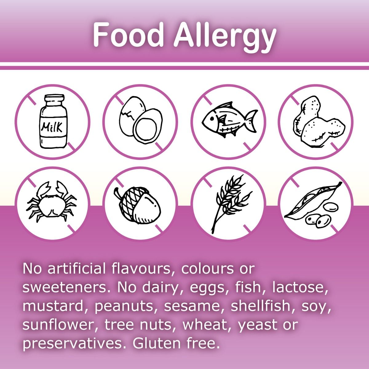 Allkidz Magnesium Gummies 80S health supplement with seven allergen icons (milk, eggs, fish, peanuts, shellfish, wheat, soy)