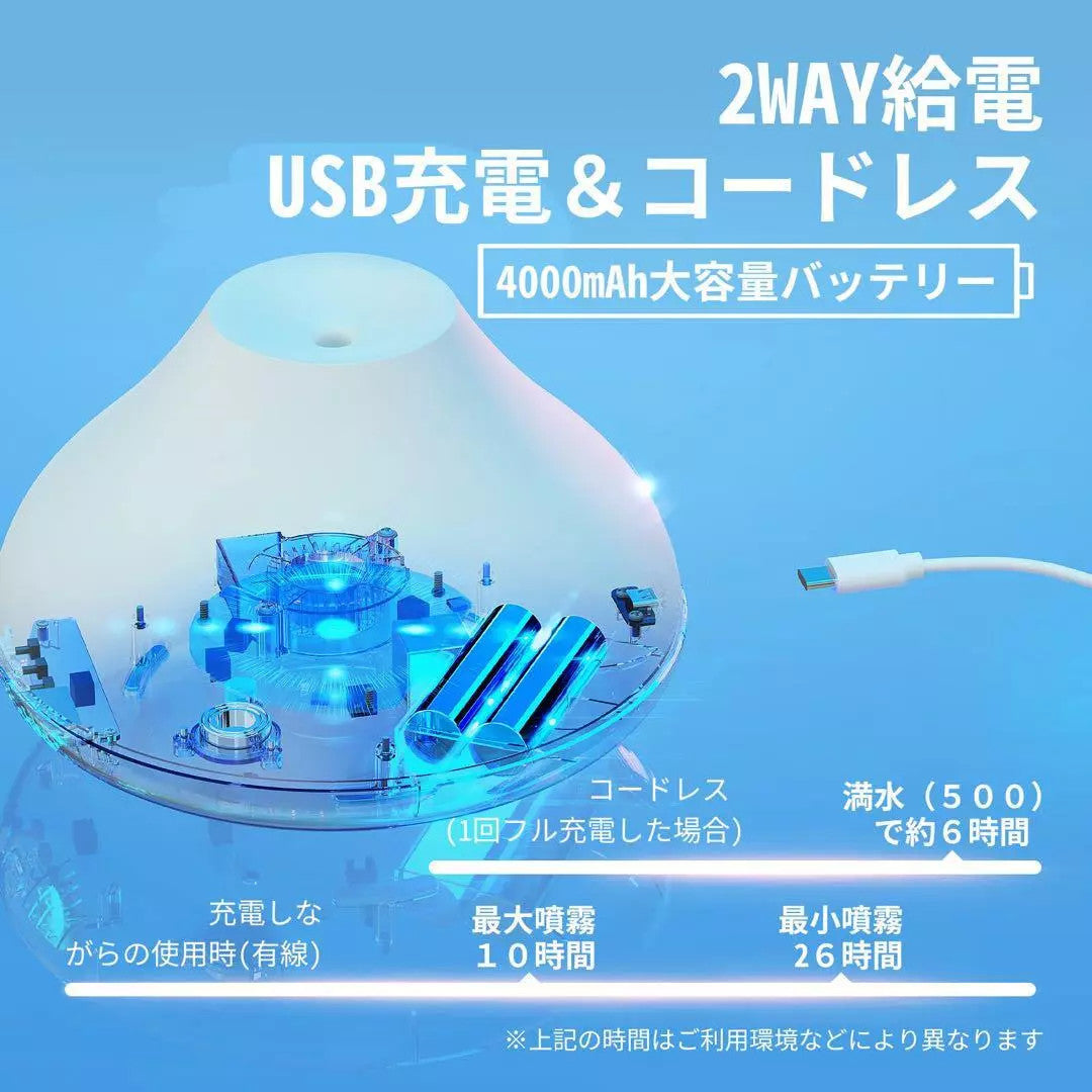 Pokitter Mt. Fuji Humidifier