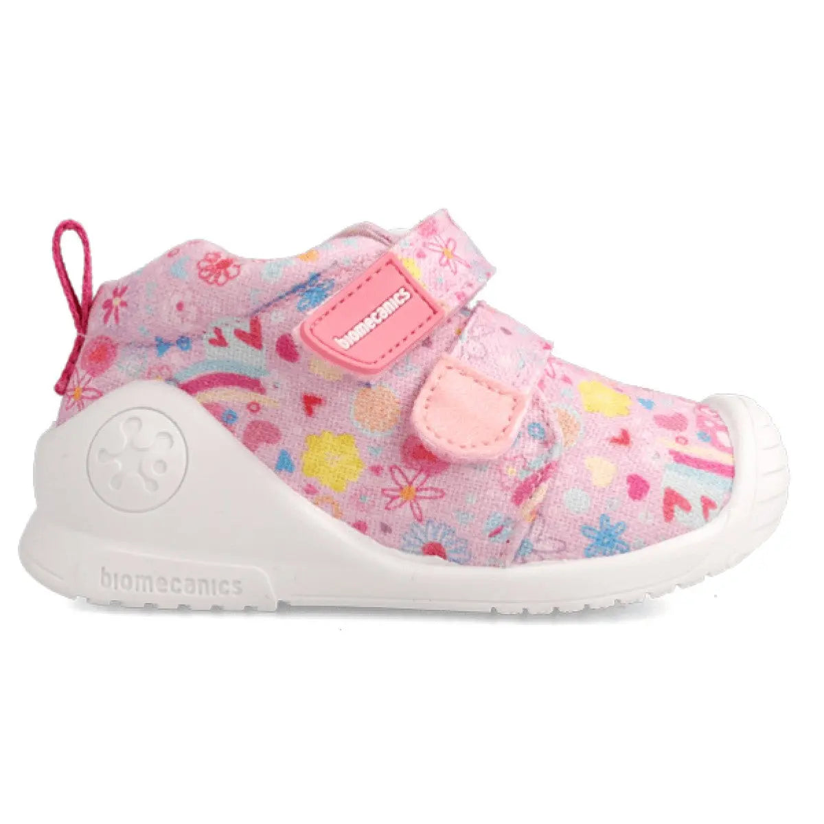 Biomecanics Rose Y Flores