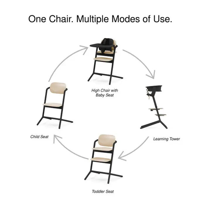 CYBEX LEMO 3-IN-1 HIGH CHAIR + LEARNING TOWER SET SAND BLACK