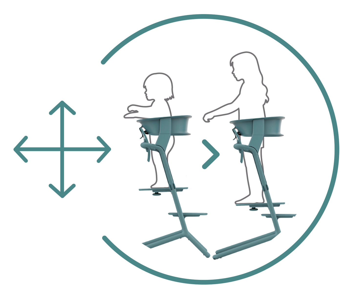 CYBEX LEMO LEARNING TOWER - baby enRoute