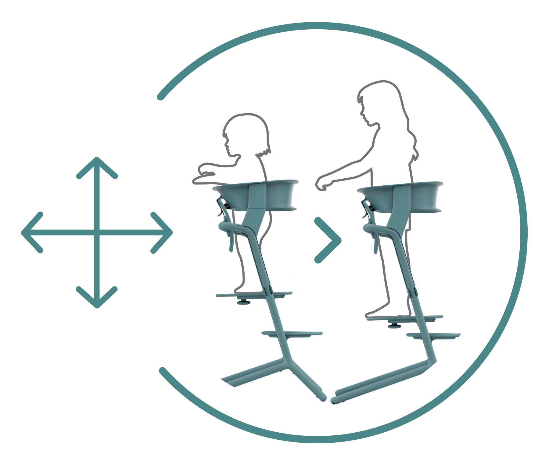 CYBEX LEMO LEARNING TOWER