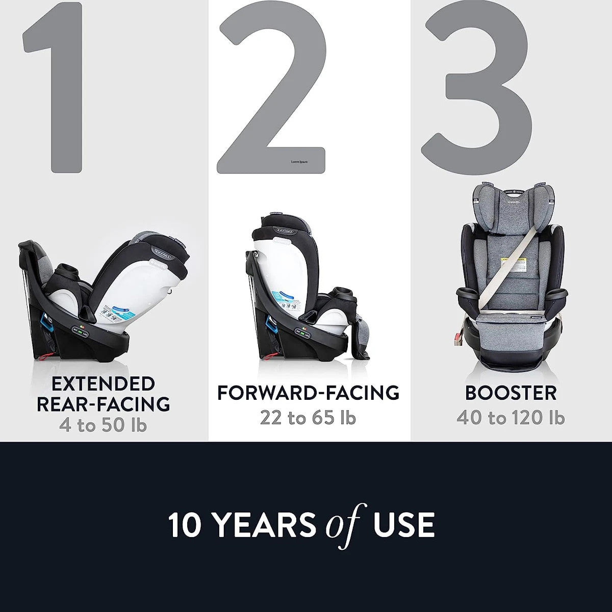 EVENFLO GOLD REVOLVE360 EXTEND ALL-IN-ONE ROTATIONAL CAR SEAT WITH SENSORSAFE