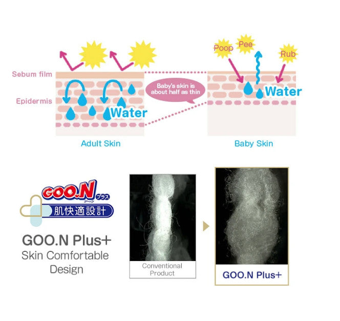 GOO.N PREMIUM BABY PANTS  XL