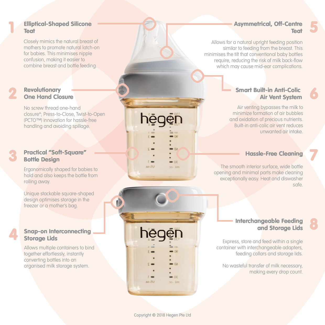 Hegen PCTO express store feed starter kit; two beige bottles with gray lids