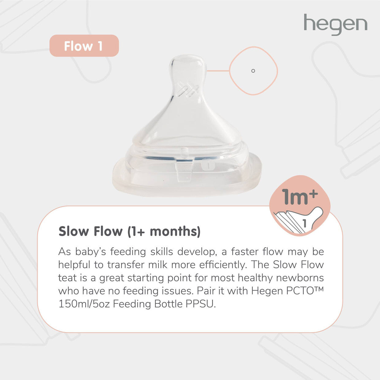 Hegen PCTO Express Store Feed Starter Kit, clear silicone nipple