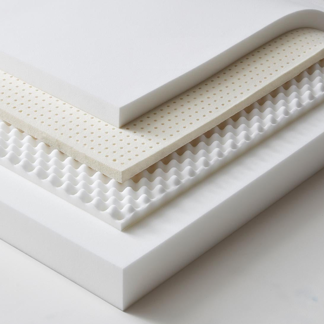 Iloom Coco kids spring mattress white perforated foam layers