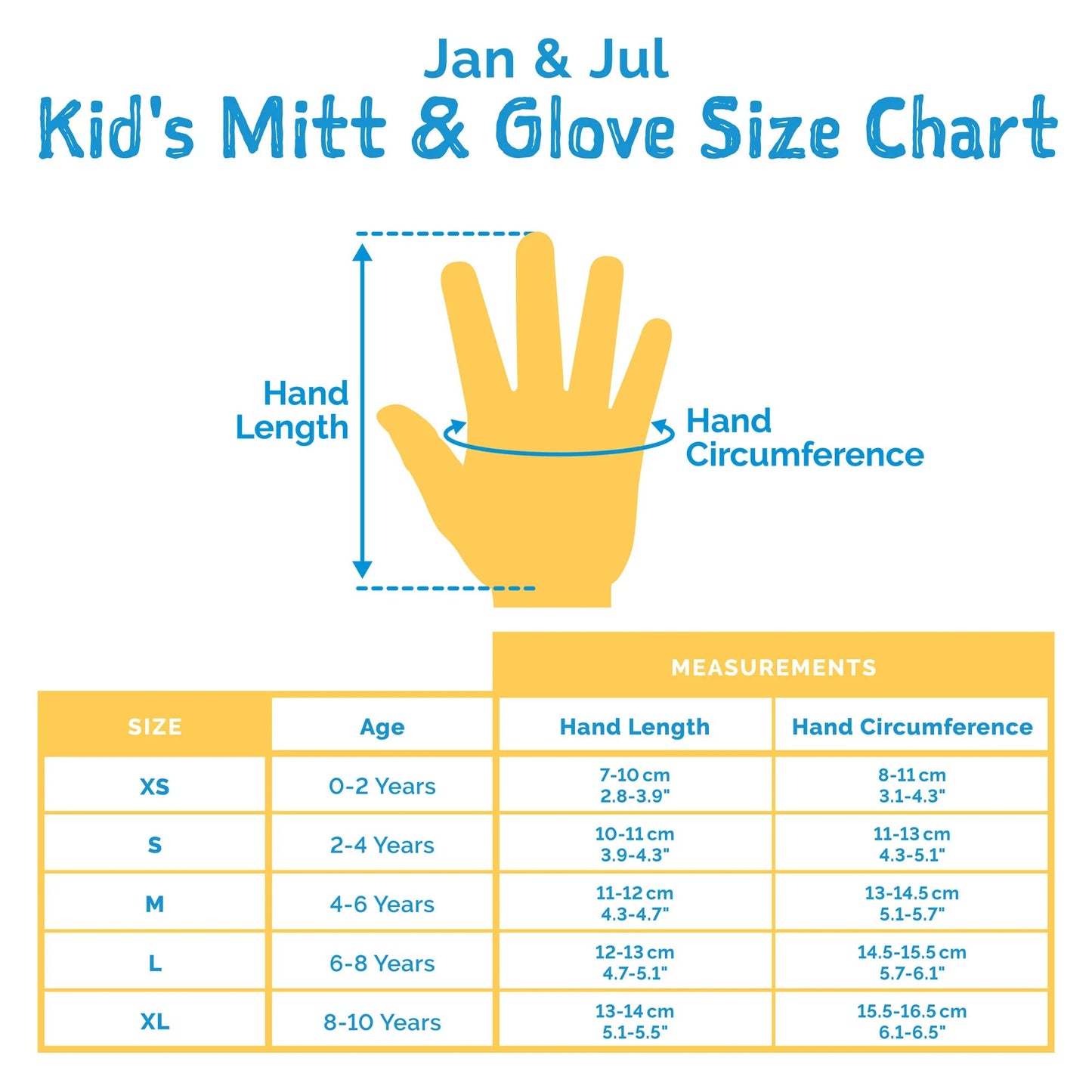 JAN & JUL Kids Rain Mittens Lavender size chart showing a yellow hand diagram measuring hand length and circumference.