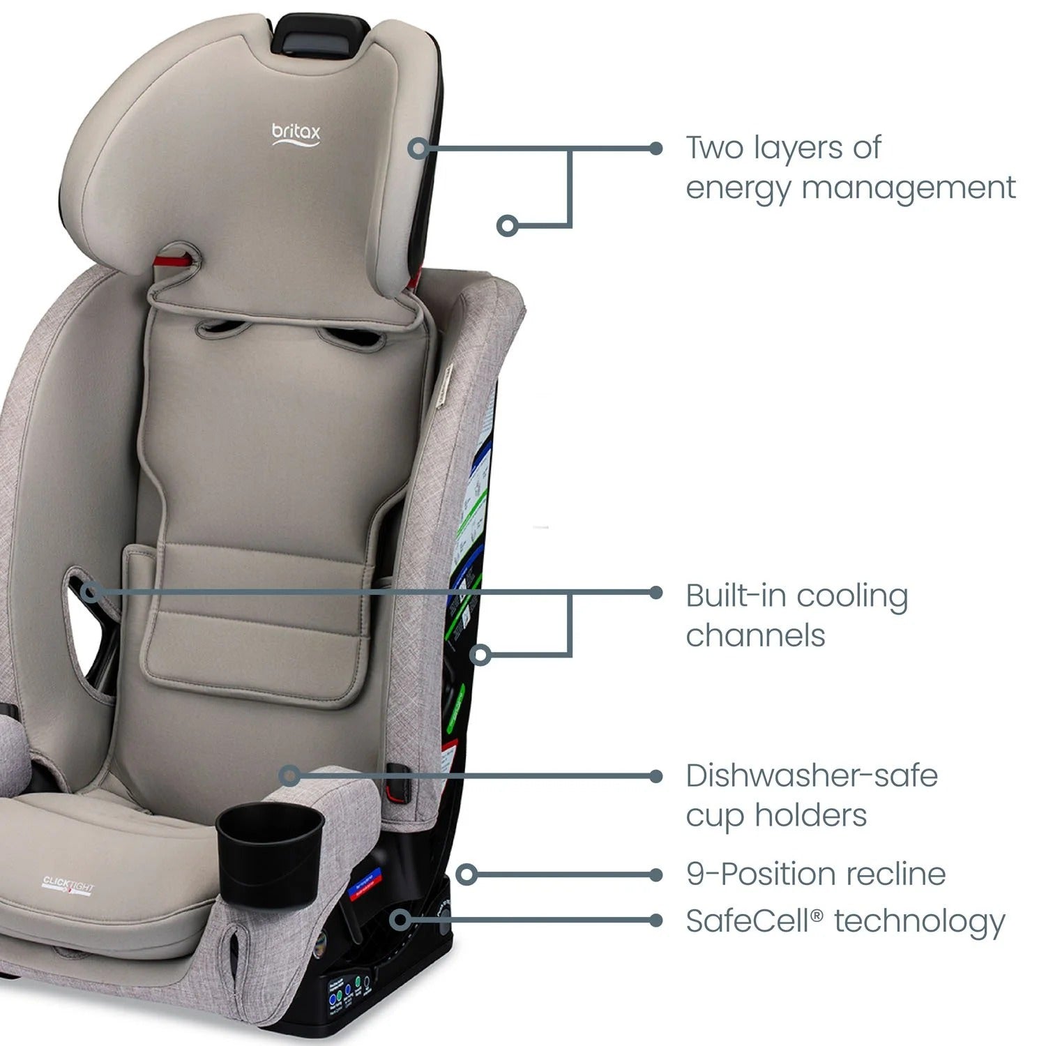 Britax One4Life Slim ClickTight All-in-One Car Seat