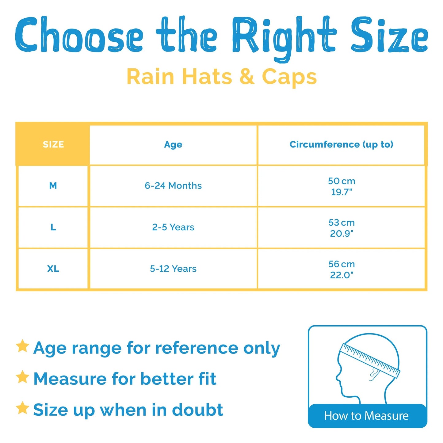 Jan & Jul Waterproof Rain Hats Dusty Blue