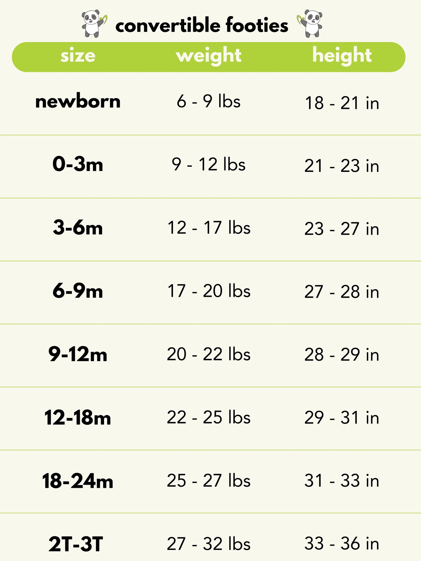 Bellabu Bear Bamboo Convertible Footie Baby Shark size chart detailing newborn to 2T with weight and height ranges.