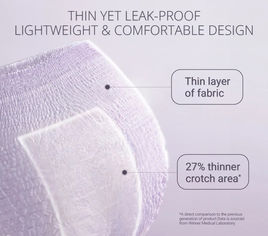 Purcotton MaxGuard Unscented Overnight Panties 2pcs; white fabric close-up shows thin leak-proof layer and slim crotch area.