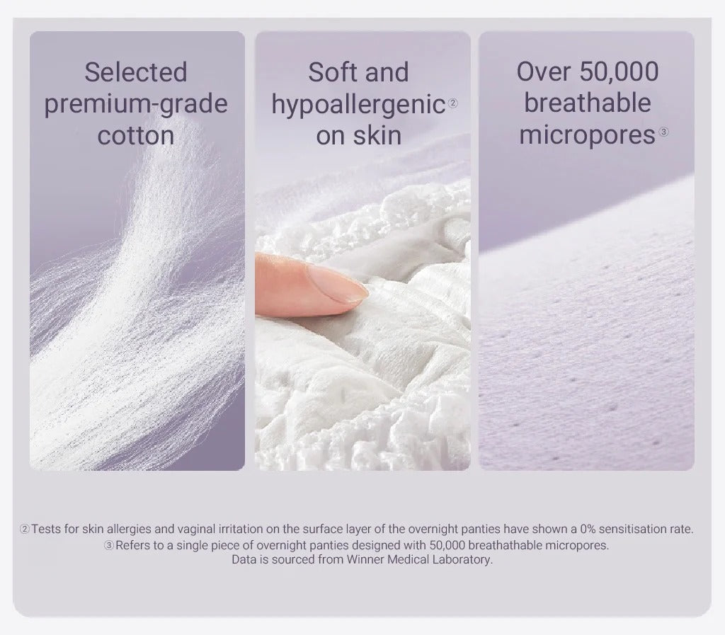 Purcotton MaxGuard Unscented Overnight Panties 2pcs