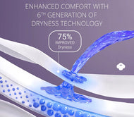 Purcotton MaxGuard Unscented Overnight Panties 2pcs